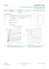 PSMN6R1-25MLDX Datasheet Page 7