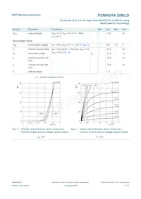 PSMN6R4-30MLDX Datasheet Page 8