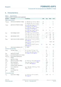 PSMN6R5-80PS Datasheet Page 6