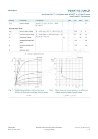 PSMN7R5-30MLDX Datasheet Page 7