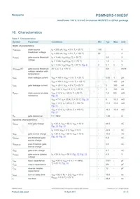 PSMN8R5-100ESFQ Datasheet Page 6