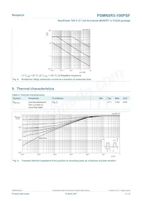 PSMN8R5-100PSFQ Datasheet Page 5