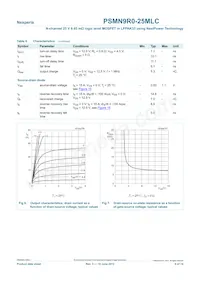 PSMN9R0-25MLC數據表 頁面 6