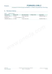 PSMN9R0-25MLC Datasheet Page 11