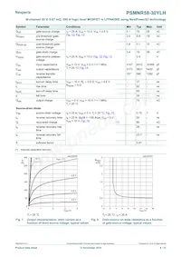 PSMNR58-30YLHX Datenblatt Seite 6