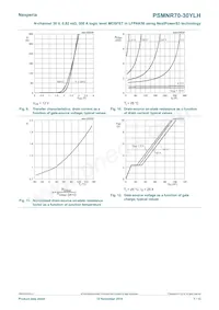 PSMNR70-30YLHX Datasheet Page 7