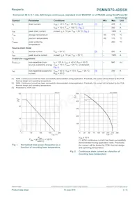 PSMNR70-40SSHJ Datasheet Page 3