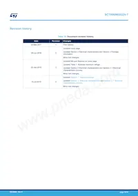 SCTH90N65G2V-7 Datenblatt Seite 12