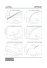 SFP9530 Datasheet Page 4