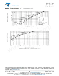 SI7434ADP-T1-RE3 Datasheet Page 6