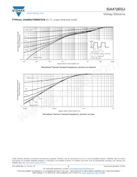 SIA472EDJ-T1-GE3 Datasheet Page 6