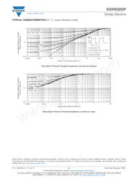 SIDR622DP-T1-GE3 Datasheet Page 6
