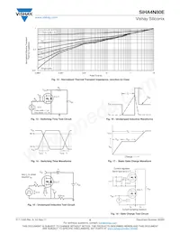 SIHA4N80E-GE3 Datasheet Pagina 5