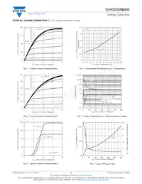 SIHG050N60E-GE3 Datenblatt Seite 3