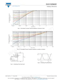 SIHH180N60E-T1-GE3 Datasheet Page 5