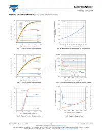 SIHP186N60EF-GE3 Datasheet Page 3