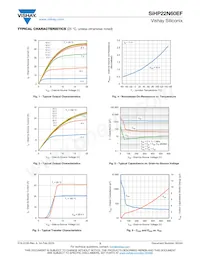 SIHP22N60EF-GE3 Datasheet Page 3