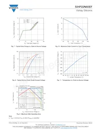 SIHP22N60EF-GE3 데이터 시트 페이지 4