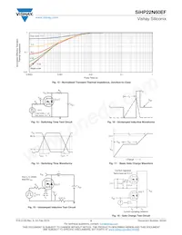 SIHP22N60EF-GE3 Datenblatt Seite 5