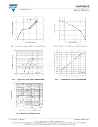 SIHP4N80E-GE3 Datasheet Page 4