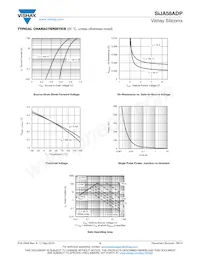 SIJA58ADP-T1-GE3 Datasheet Pagina 4