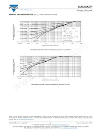 SIJA58ADP-T1-GE3 Datasheet Page 6