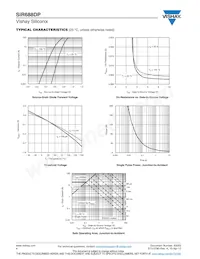 SIR688DP-T1-GE3 Datasheet Page 4