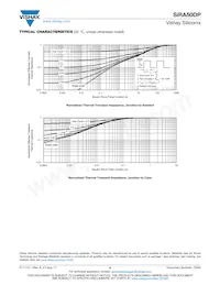 SIRA50DP-T1-RE3 Datasheet Page 6