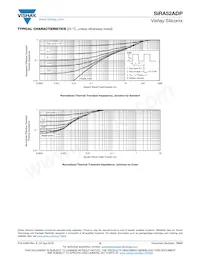 SIRA52ADP-T1-RE3 Datasheet Page 6
