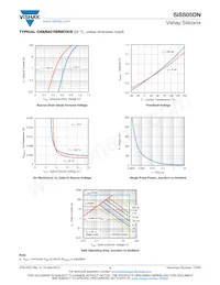 SISS05DN-T1-GE3 Datasheet Page 4