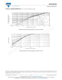 SISS46DN-T1-GE3 Datasheet Pagina 6