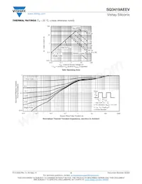 SQ3419AEEV-T1_GE3 Datasheet Page 5