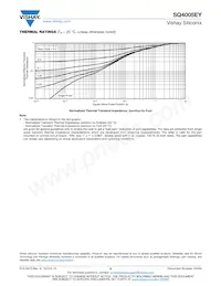 SQ4005EY-T1_GE3 Datasheet Page 6