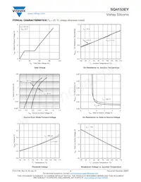 SQ4153EY-T1_GE3 Datasheet Pagina 4