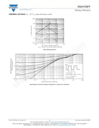 SQ4153EY-T1_GE3 Datasheet Pagina 5