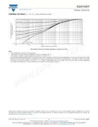 SQ4153EY-T1_GE3 데이터 시트 페이지 6