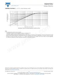 SQA401EEJ-T1_GE3 Datasheet Page 6
