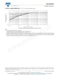 SQJ420EP-T1_GE3 Datasheet Page 6