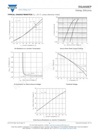 SQJ858EP-T1_GE3 Datasheet Page 4