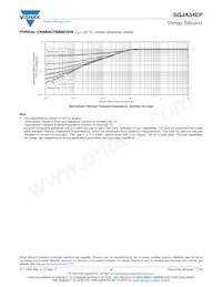 SQJA34EP-T1_GE3 Datasheet Page 6