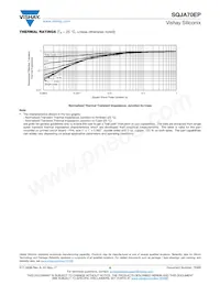 SQJA70EP-T1_GE3 Datasheet Page 6