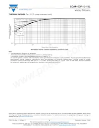 SQM100P10-19L_GE3 Datasheet Page 6