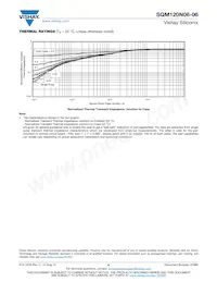 SQM120N06-06_GE3 Datasheet Page 6