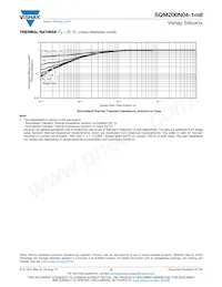 SQM200N04-1M8_GE3 Datenblatt Seite 6