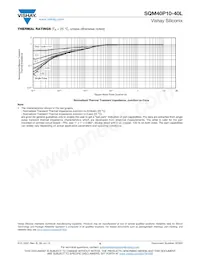 SQM40P10-40L_GE3 Datenblatt Seite 6