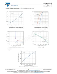 SQM50034E_GE3 Datasheet Page 4