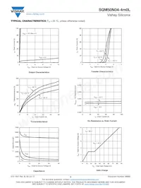 SQM50N04-4M0L_GE3 Datasheet Page 3