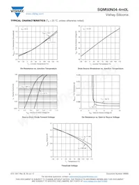 SQM50N04-4M0L_GE3 Datasheet Pagina 4