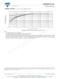 SQM50P04-09L_GE3 Datasheet Page 6