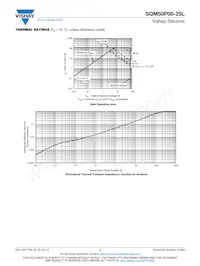 SQM50P08-25L_GE3 Datasheet Page 5